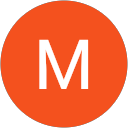 Małgorzata Cieluch profile picture